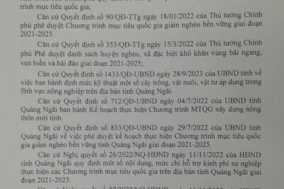 Thông báo tuyển chọn tổ chức, cá  nhân tham gia mô hình du lịch cộng đồng thuộc Chương trình mục tiêu quốc gia giảm nghèo bền vững năm 2025