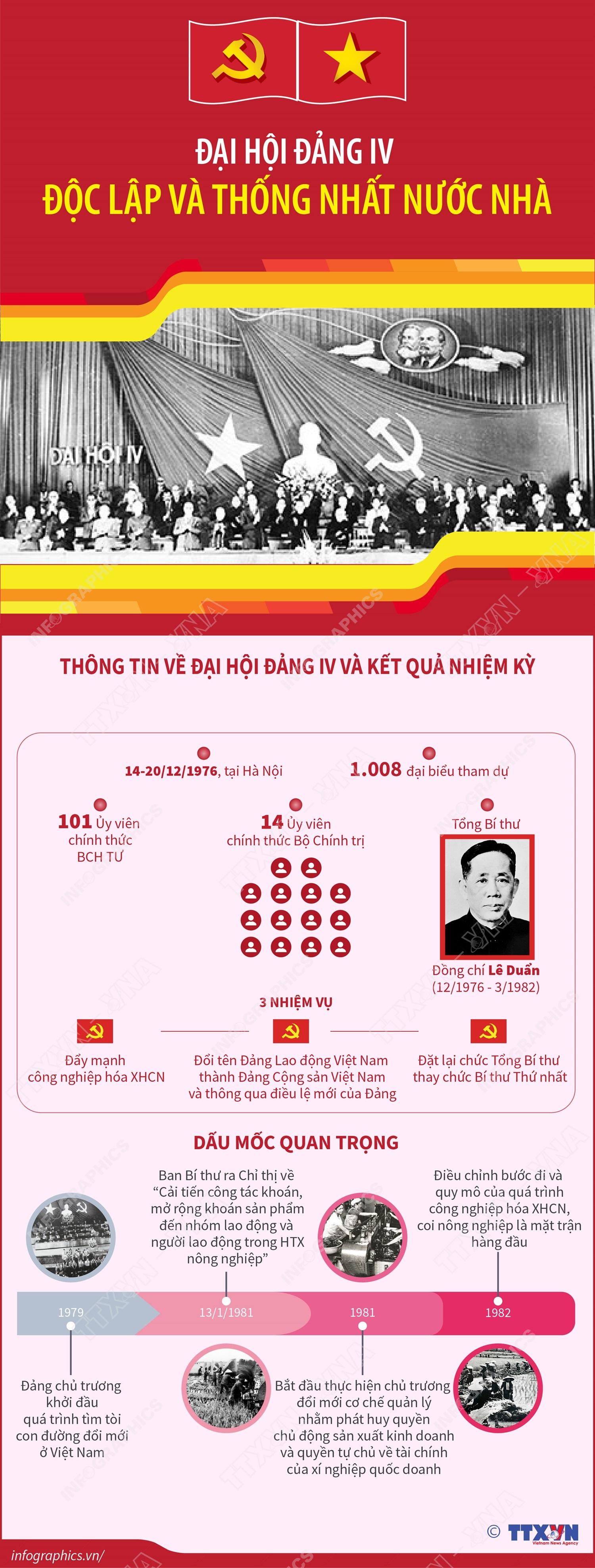 Báo và Phát thanh, Truyền hình Quảng Ngãi